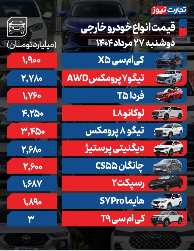 قیمت+خودرو+مونتاژی